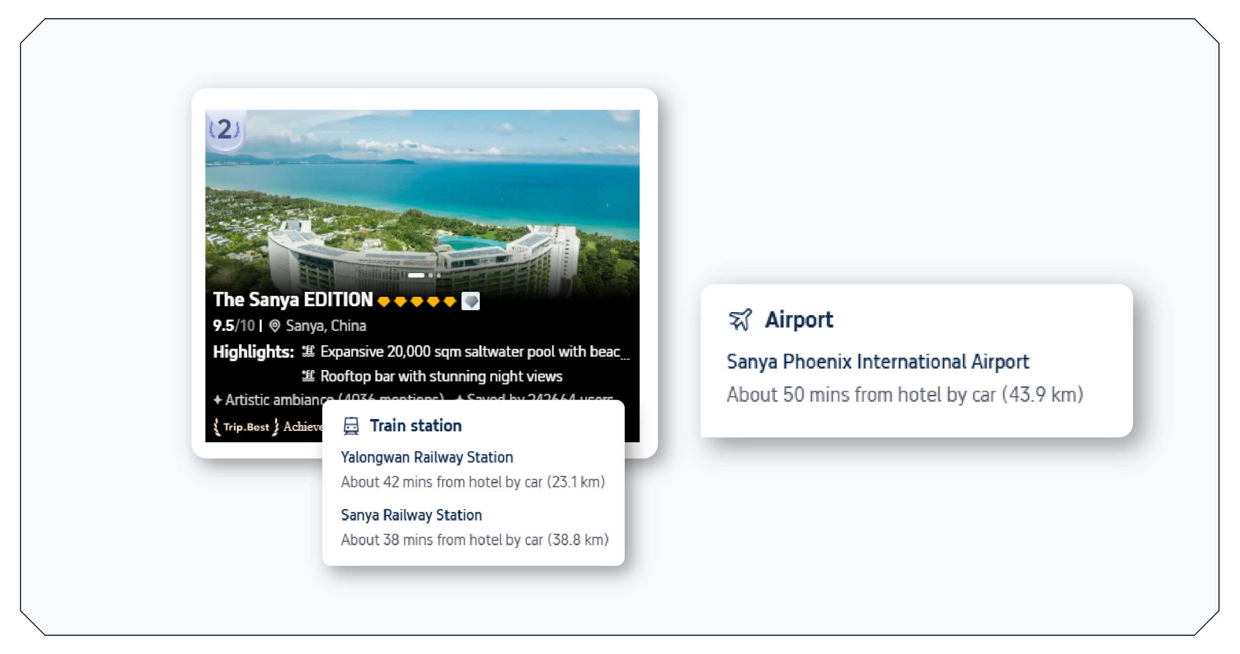 Exploring Trip.com Hotel and Flight Data